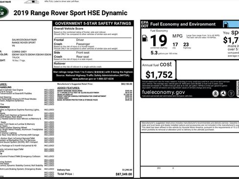 Used 2019 Land Rover Range Rover Sport HSE Dynamic AWD/4WD image 5