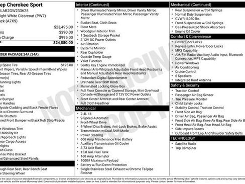 Used 2016 Jeep Cherokee Sport FWD image 10