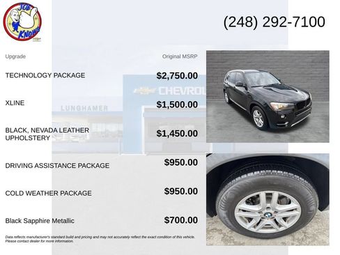 Used 2017 BMW X3 sDrive28i w/ Technology Package RWD image 5