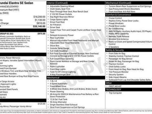 Used 2014 Hyundai Elantra SE w/ Option Group 02 FWD image 10