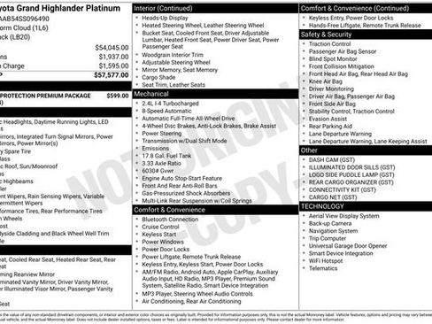 Used 2025 Toyota Grand Highlander AWD image 7