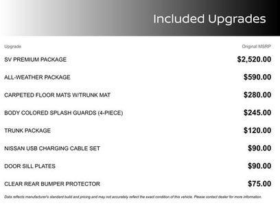 Used 2024 Nissan Sentra SV w/ SV Premium Package