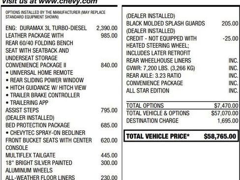 Certified 2022 Chevrolet Silverado 1500 LT w/ Leather Package AWD/4WD image 2