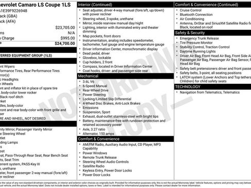 Used 2015 Chevrolet Camaro LS image 2