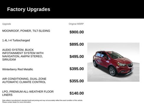 Used 2018 Buick Encore Sport Touring FWD image 8