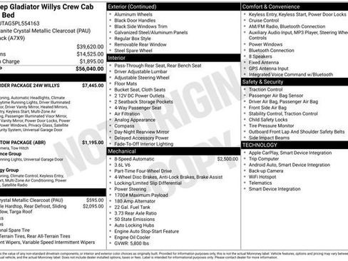 Used 2023 Jeep Gladiator Willys image 5