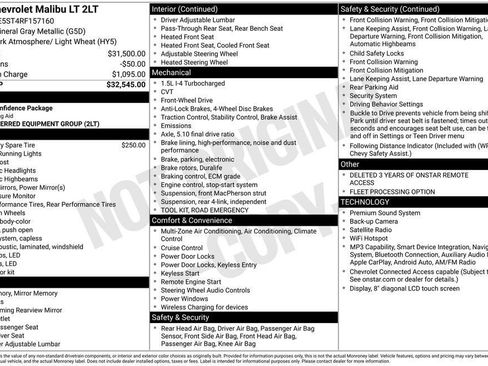 Used 2024 Chevrolet Malibu LT FWD image 8