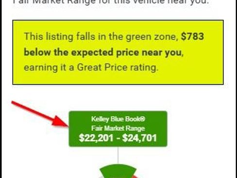 Used 2023 Volkswagen Tiguan SE w/ Panoramic Sunroof Package AWD/4WD image 14