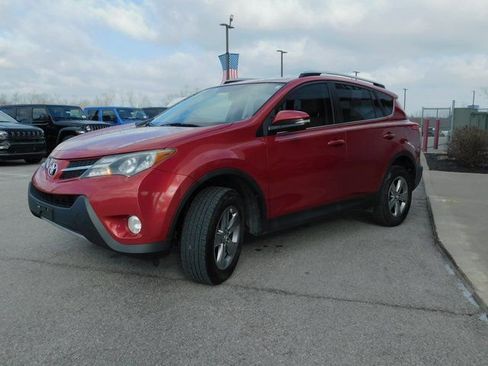 Used 2015 Toyota RAV4 XLE image 20