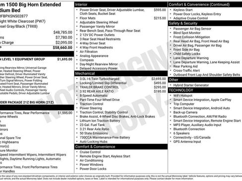 Used 2025 RAM 1500 Big Horn AWD/4WD image 30