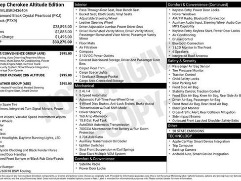 Used 2019 Jeep Cherokee Latitude Plus AWD/4WD image 7