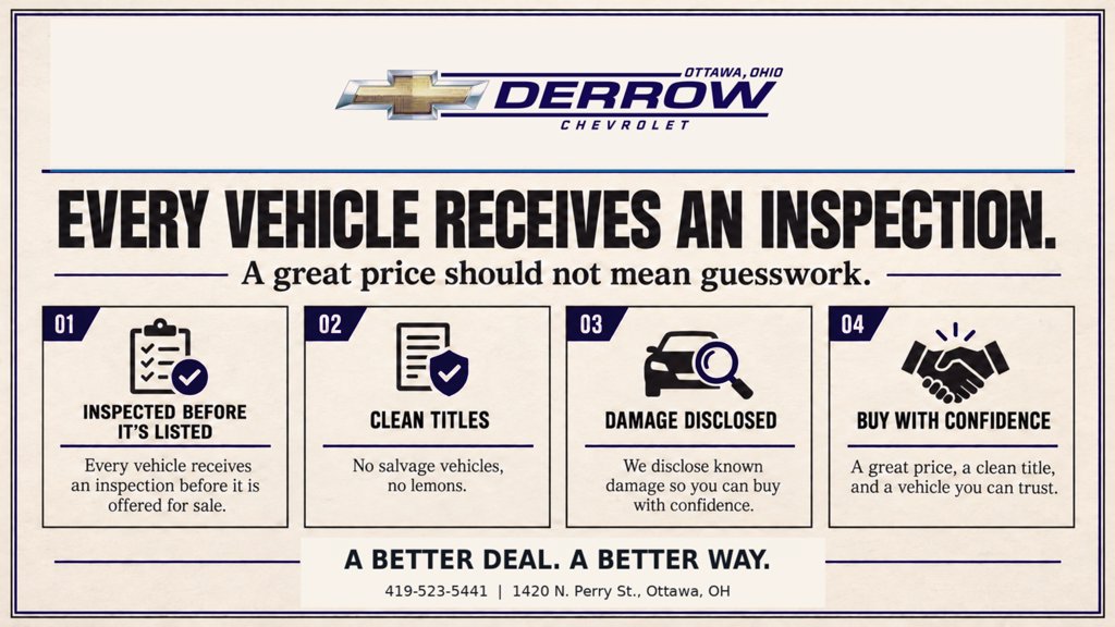 Used 2023 Jeep Grand Cherokee Summit AWD/4WD image 17