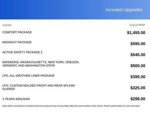 New 2026 Chevrolet Equinox EV LT w/ Comfort Package image 15