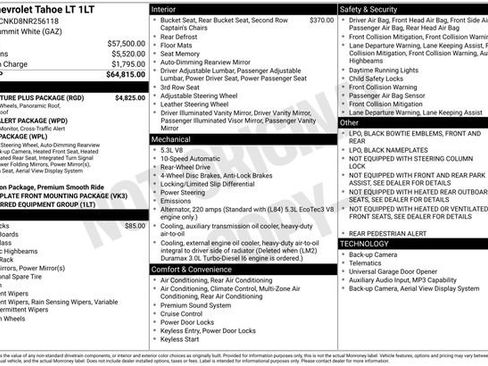 Used 2022 Chevrolet Tahoe LT w/ LT Signature Plus Package image 10