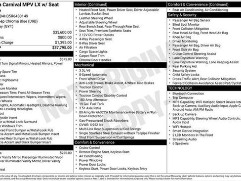 Used 2024 Kia Carnival LX FWD image 2