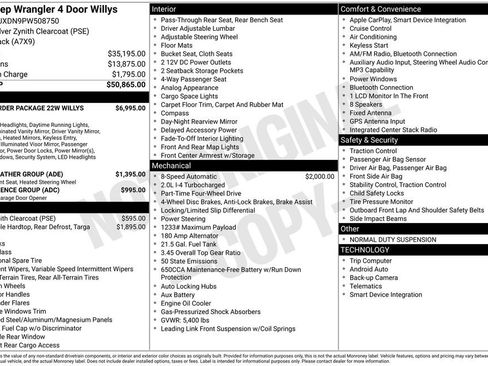 Certified 2023 Jeep Wrangler Unlimited Sport AWD/4WD image 7