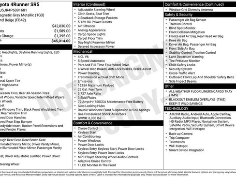 Used 2023 Toyota 4Runner SR5 image 55