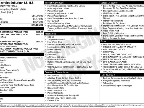New 2026 Chevrolet Suburban LS w/ LPO, Dark Essentials Package image 16