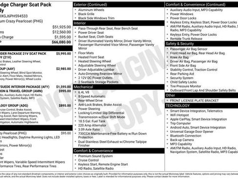 Used 2023 Dodge Charger Scat Pack image 4