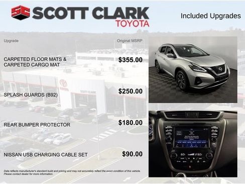 Used 2024 Nissan Murano SV image 8