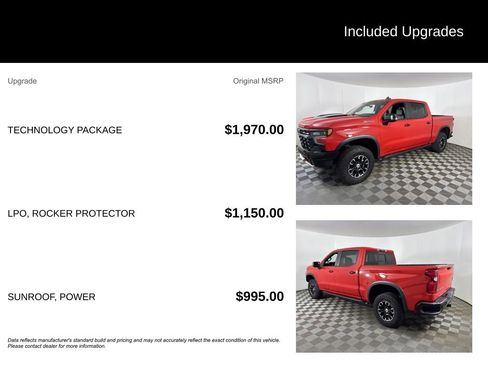 Used 2022 Chevrolet Silverado 1500 ZR2 w/ Technology Package AWD/4WD image 6