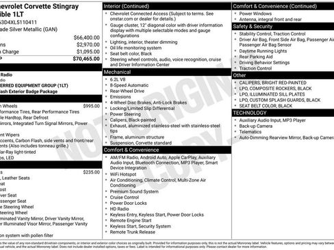 Used 2020 Chevrolet Corvette Stingray Convertible w/ 1LT image 39