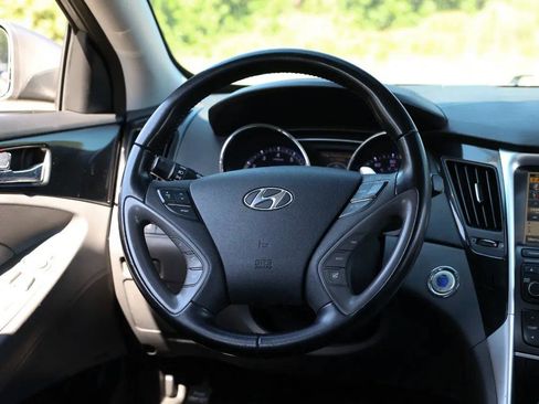 Used 2014 Hyundai Sonata SE w/ Premium Package 04 FWD image 27