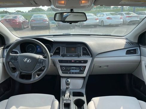 Used 2015 Hyundai Sonata ECO image 16