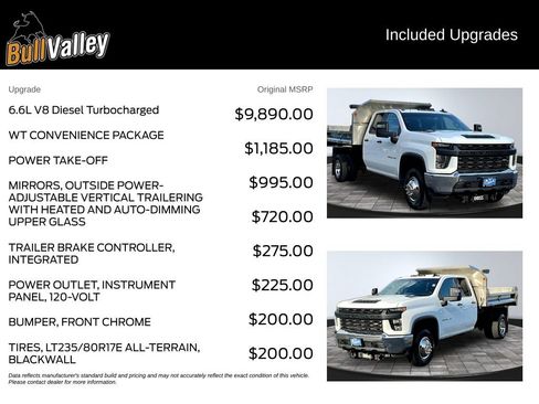 Used 2020 Chevrolet Silverado 3500 W/T w/ WT Convenience Package AWD/4WD image 11