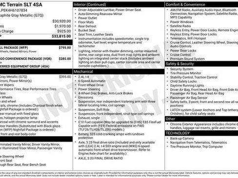 Used 2017 GMC Terrain SLT w/ Nightfall Package image 15