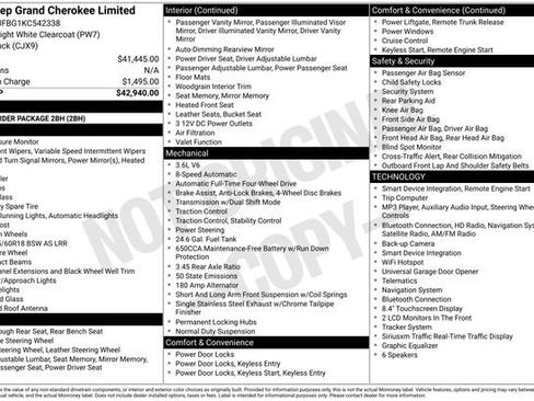 Used 2019 Jeep Grand Cherokee Limited image 2