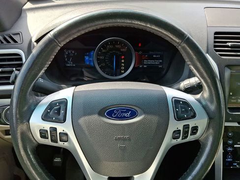 Used 2014 Ford Explorer Limited w/ Equipment Group 301A FWD image 16