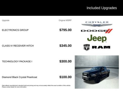 Used 2021 RAM 1500 Classic Warlock w/ Electronics Group image 4