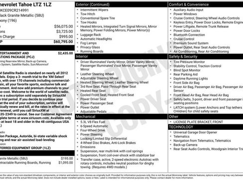 Used 2012 Chevrolet Tahoe LTZ image 4