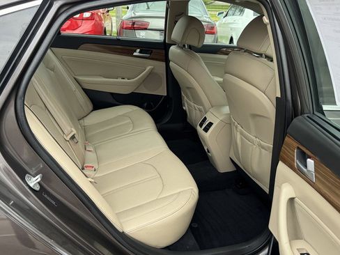 Used 2015 Hyundai Sonata Limited w/ Option Group 05 FWD image 26