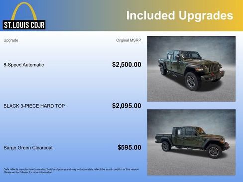 Used 2023 Jeep Gladiator Rubicon image 5