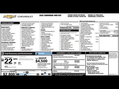 Used 2025 Chevrolet Suburban RST w/ RST Capability Package AWD/4WD image 3