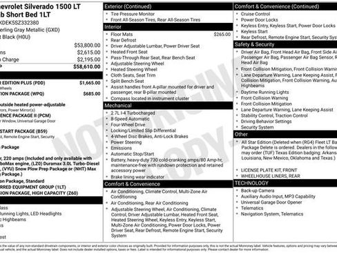 New 2025 Chevrolet Silverado 1500 LT w/ All Star Edition Plus image 42