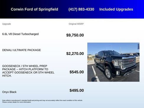 Used 2022 GMC Sierra 2500 Denali w/ Denali Ultimate Package AWD/4WD image 5