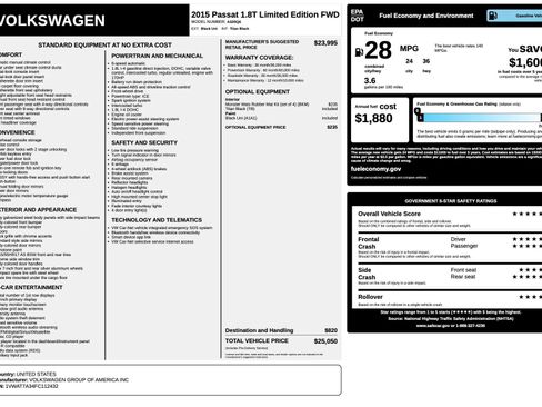 Used 2015 Volkswagen Passat 1.8T Limited Edition image 30