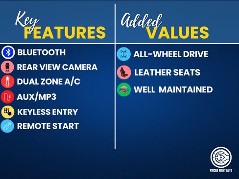 Used 2016 Chevrolet Sonic LTZ w/ Driver Confidence Package FWD image 3