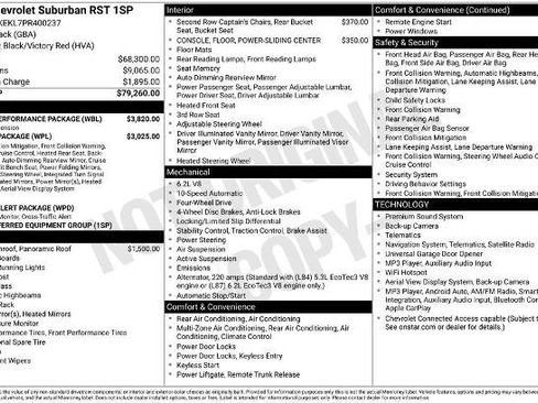 Used 2023 Chevrolet Suburban RST w/ Sport Performance Package AWD/4WD image 5
