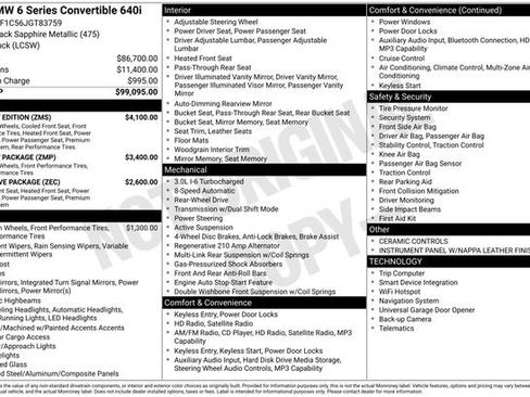 Used 2018 BMW 640i Convertible image 26