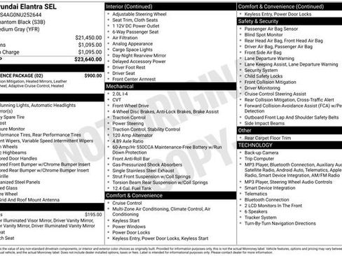 Used 2022 Hyundai Elantra SEL w/ Convenience Package FWD image 30