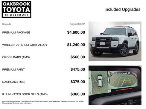 Certified 2025 Toyota Land Cruiser w/ Premium Package image 4