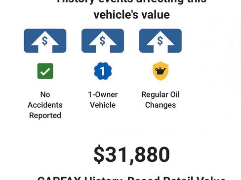 Used 2024 Jeep Wrangler Unlimited AWD/4WD image 5