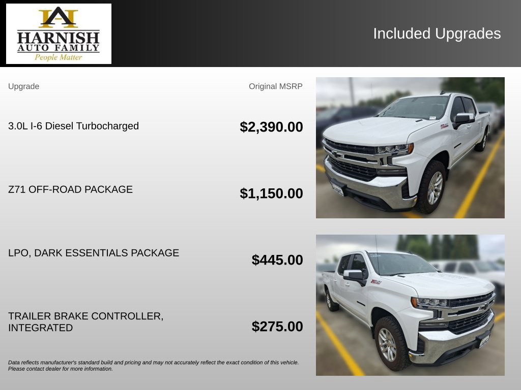 Used 2021 Chevrolet Silverado 1500 LT w/ Z71 Off-Road Package AWD/4WD image 5