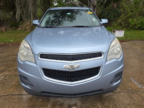 Used 2015 Chevrolet Equinox LT w/ Driver Convenience Package image 8