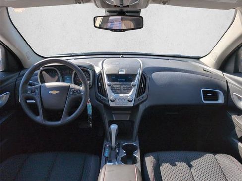 Used 2015 Chevrolet Equinox LS FWD image 23