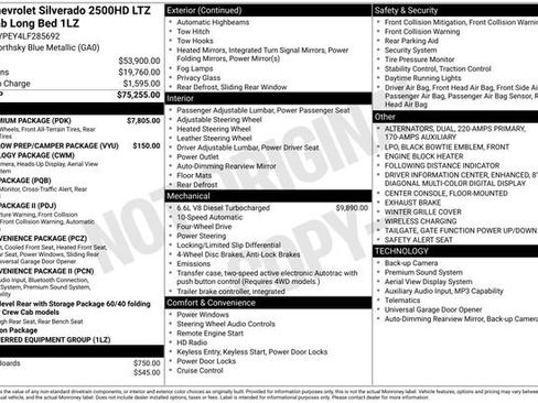 Used 2020 Chevrolet Silverado 2500 LTZ w/ LTZ Premium Package image 7